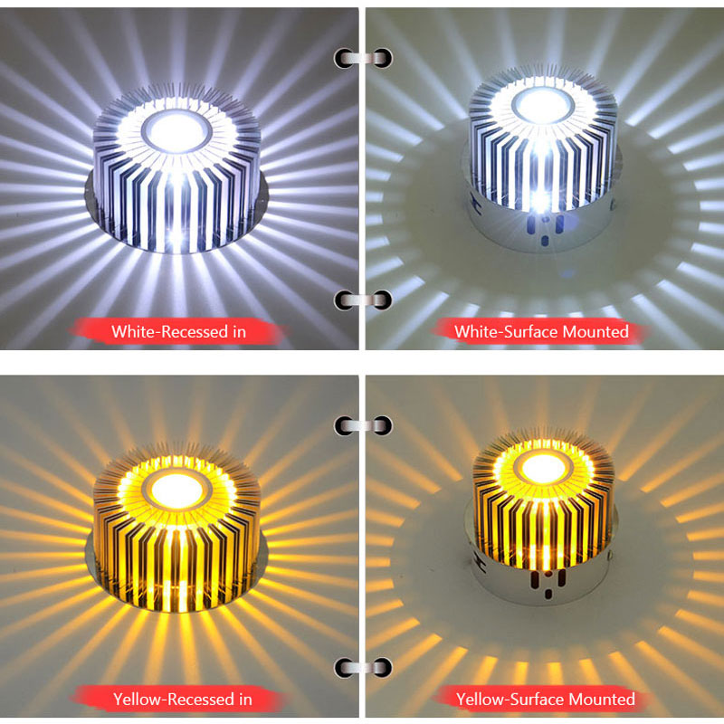 3W LED Wall Sconce – Recessed or Surface Mounted