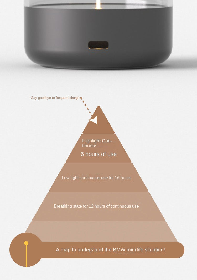 Rechargeable Ambient Table Lamp – Touch-Controlled Portable Light